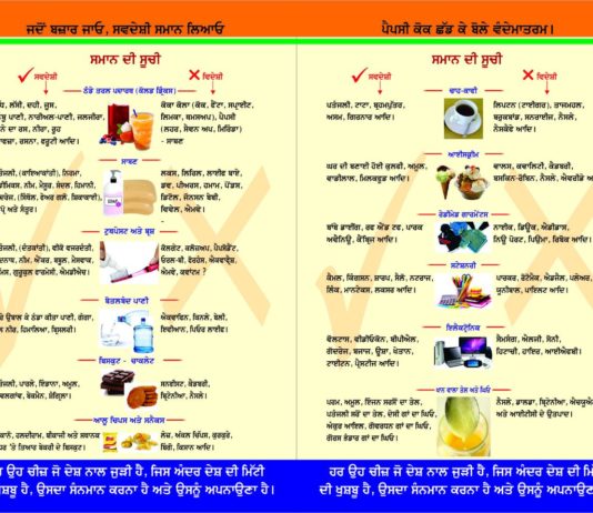 Download swadeshi & vedeshi products list
